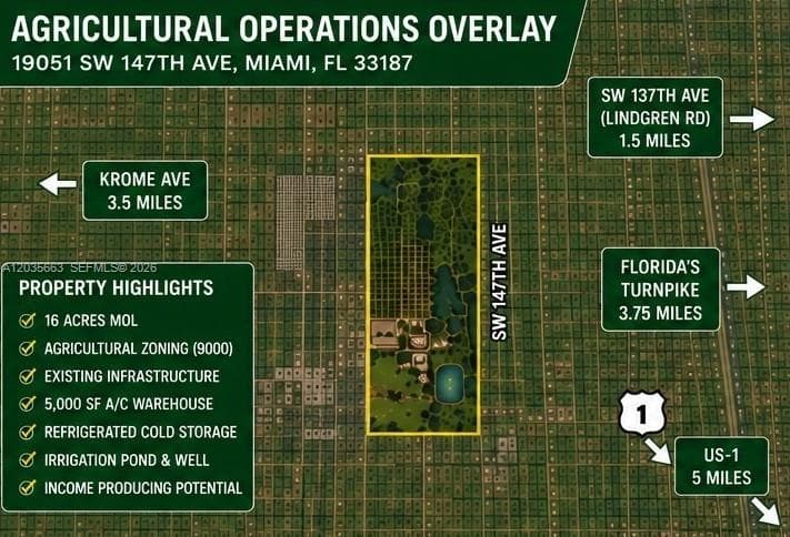 19051 SW 147th Ave, Miami FL 33187