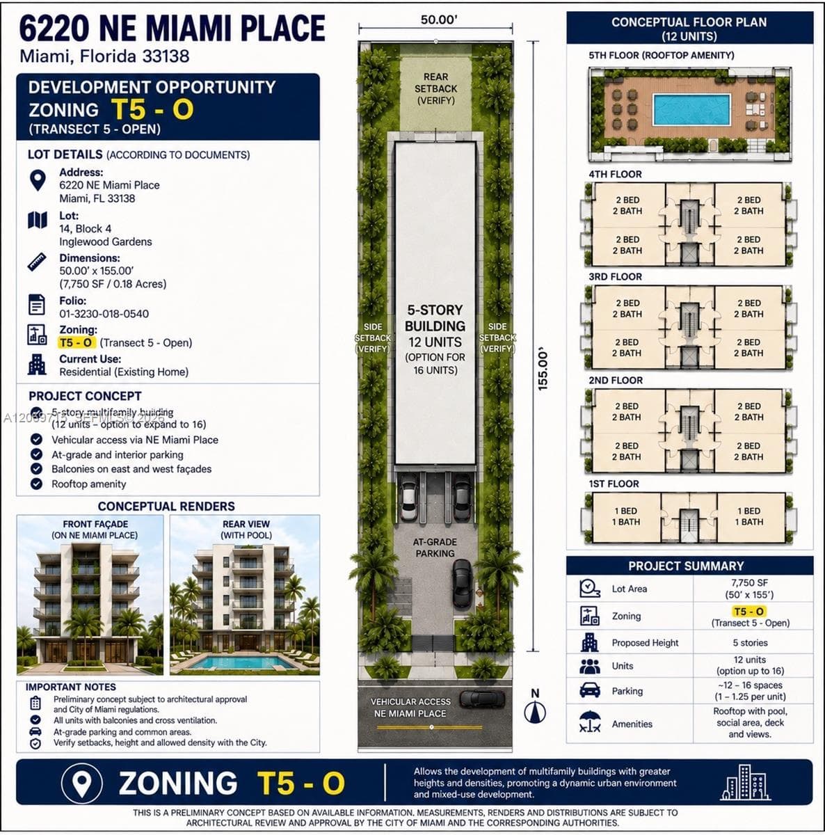 6220 NE Miami Pl, Miami FL 33138