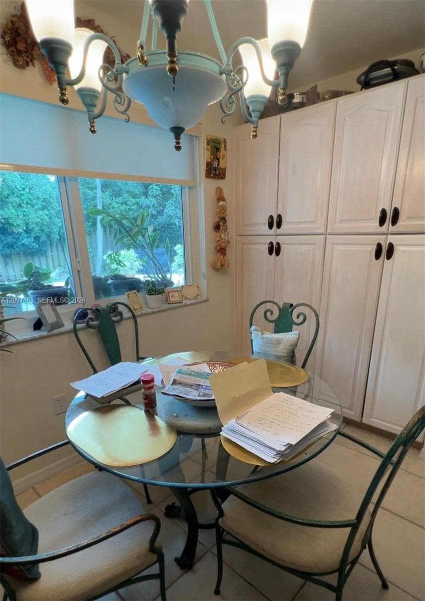 15532 SW 112th Ter, Miami FL 33196